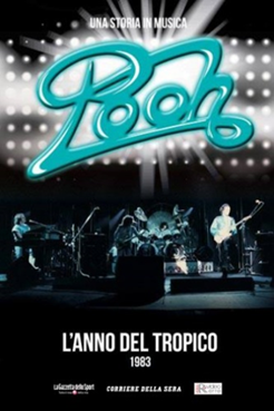 L'anno del tropico - 1983